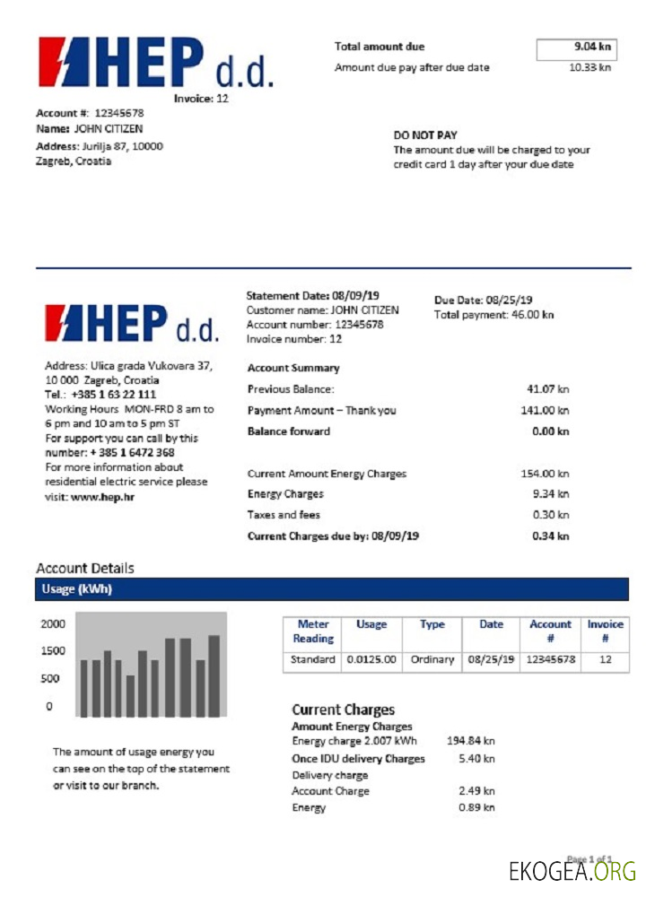 Croatia Hrvatska Elektroprivreda electricity utility bill